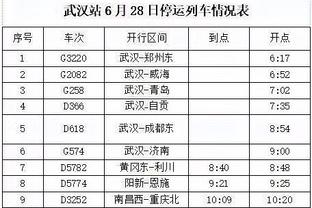 克六：如果湖人要争冠 那还是得看勒布朗-詹姆斯